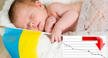 В Україні значно скоротилася кількість дітей: в Міносвіти показали тривожну статистику