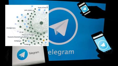 Росія створила за кордоном мережу з 800 телеграм-каналів: які пропагандисти стоять за ними