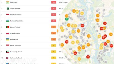 Стан повітря у Києві погіршився: в яких районах краще не відчиняти вікна