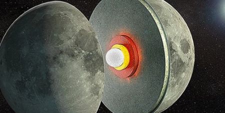 Глибоко під поверхнею Місяця виявлено несподіваний рух: що там відбувається