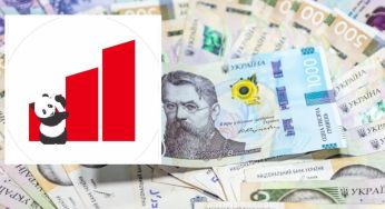 Нацбанк оштрафував український банк з власником з Китаю на 14 мільйонів гривень