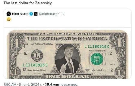«Це останній долар для Зеленського»: Ілон Маск опублікував «фак» від Трампа
