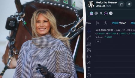 Меланія Трамп також запустила власну криптовалюту – мемкоїн $MELANIA