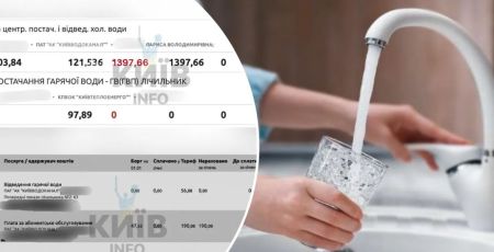 Киян закликають не сплачувати за воду за «космічним» тарифом: що сталося