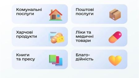 Змінилися умови програми «Національний кешбек»: на що тепер можна витратити кошти від держави