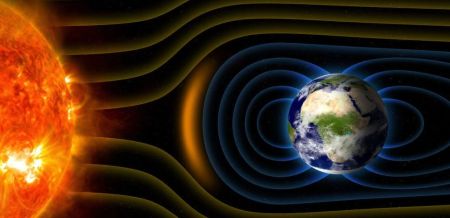 Магнітні бурі: прогноз на вихідні, 29-30 листопада