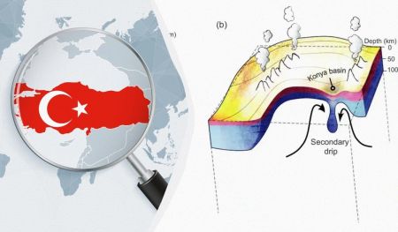 Величезний шматок землі опускається під Туреччину і змінює її рельєф, – дослідження